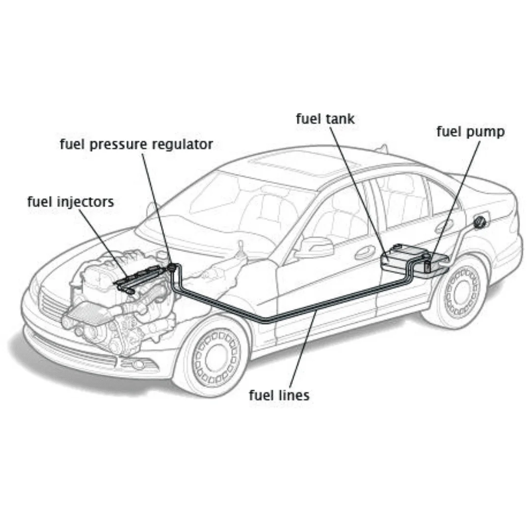 Fuel System